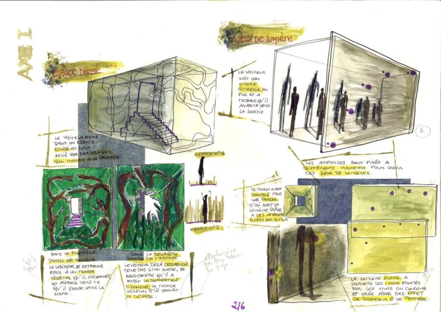 signification des dessins en psychologie