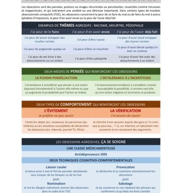 Comprendre la signification psychologique du fait de mordre