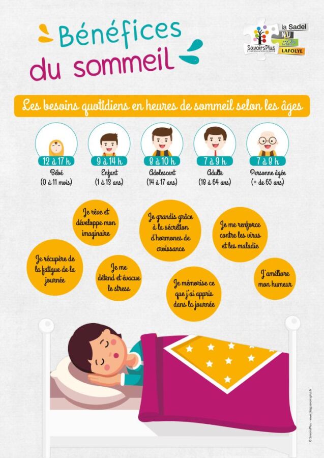 Sommeil