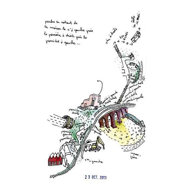 Analyse dessins subconscient