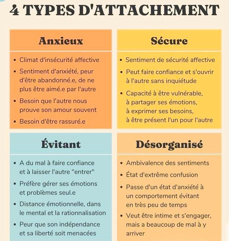 Accompagnement médico psychologique