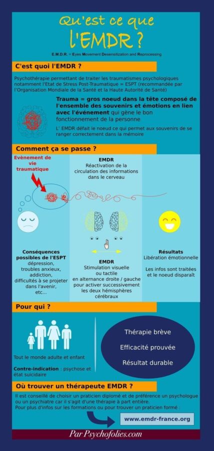Accompagnement médico psychologique