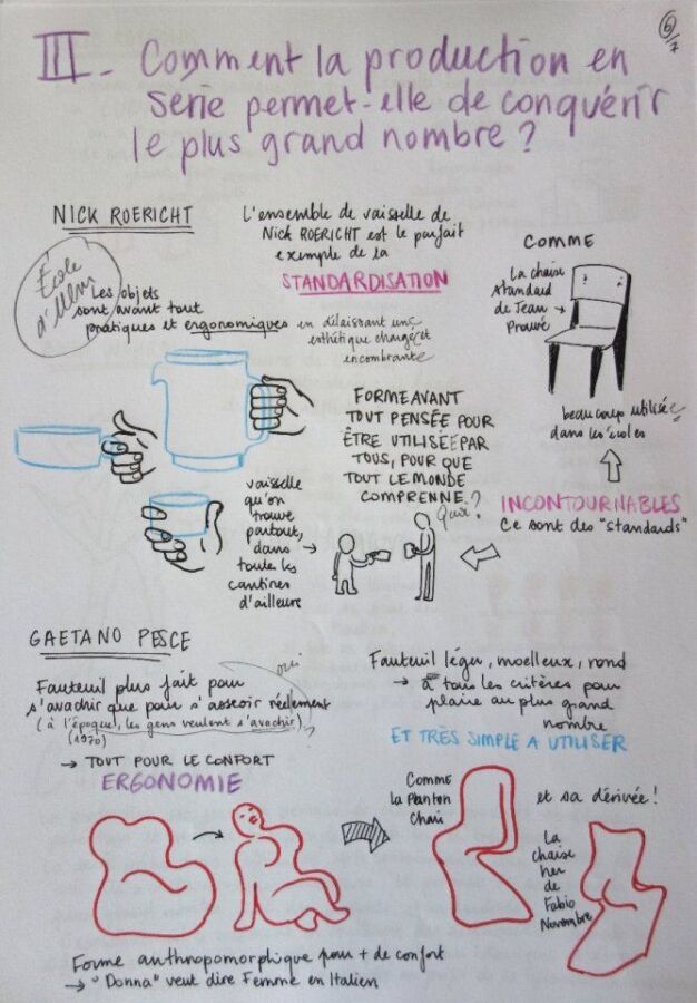 Analyse dessins subconscient