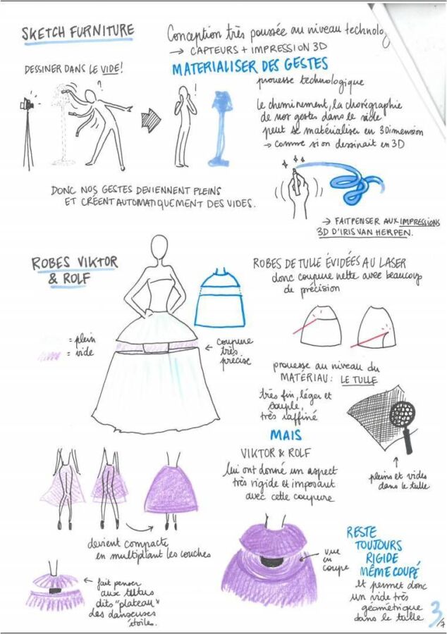 Analyse dessins subconscient