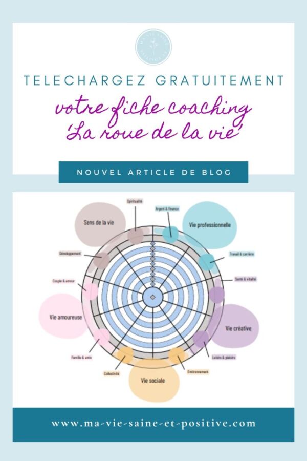 signification psychologique des couleurs