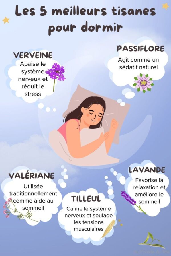 Sommeil