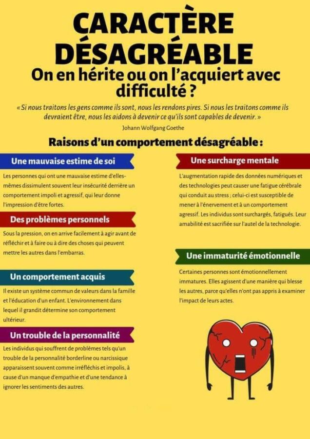 signification psychologique mordre