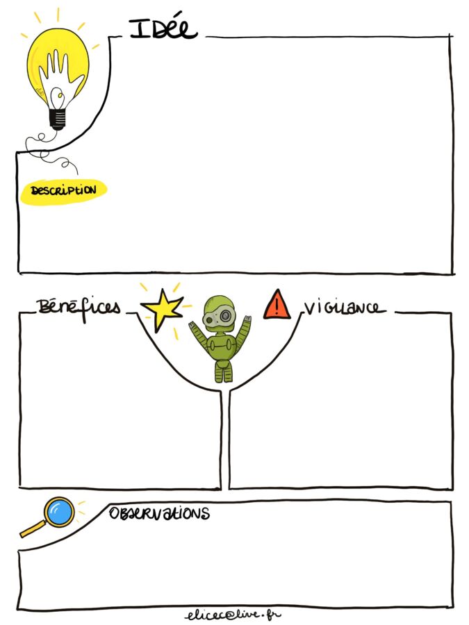 signification des dessins en psychologie