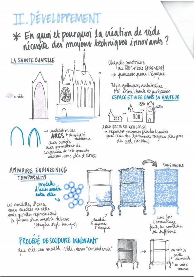 Analyse dessins subconscient