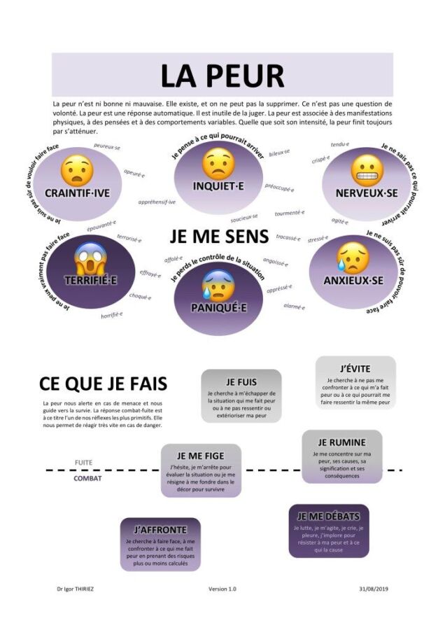 signification psychologique mordre