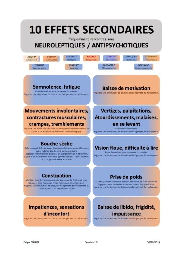 Accompagnement médico psychologique