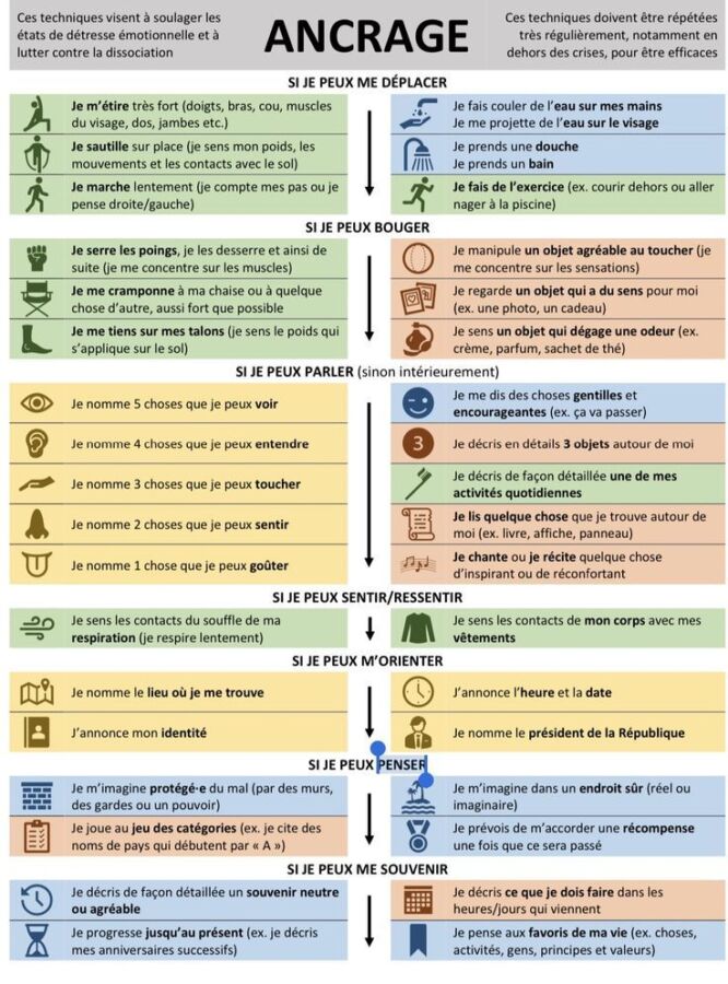 aide medico