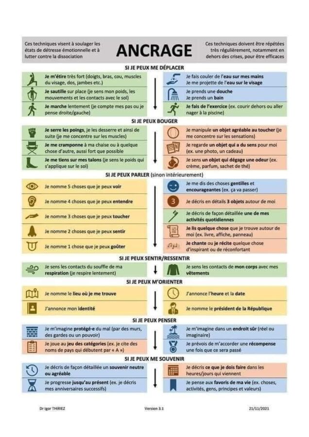 Agressivité refoulée psychologie