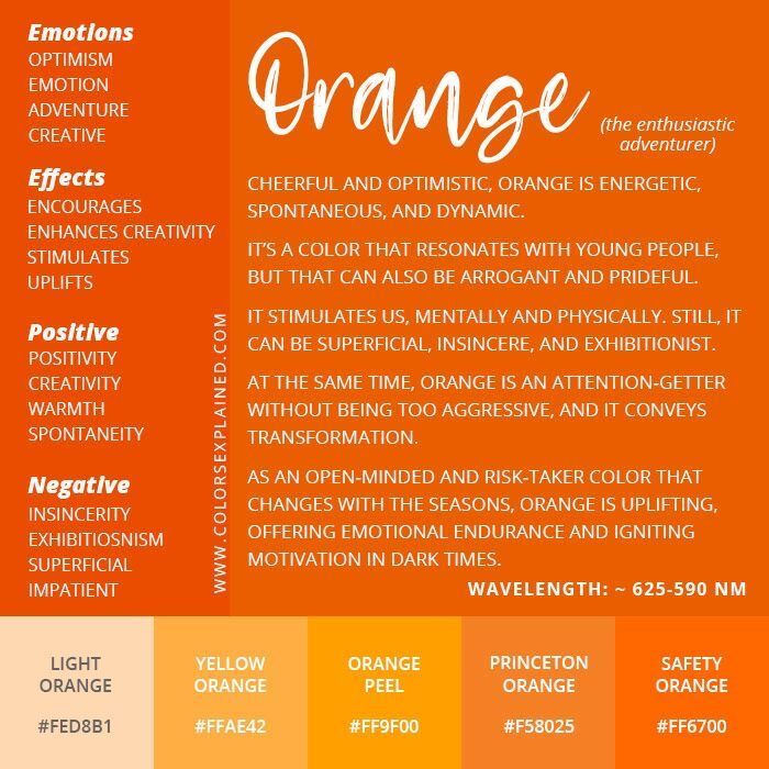Symbolique couleur orange