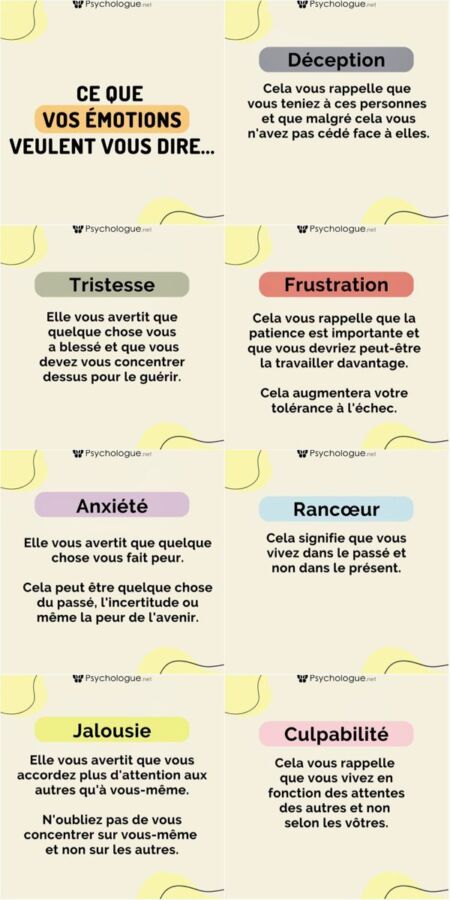 signification psychologique mordre