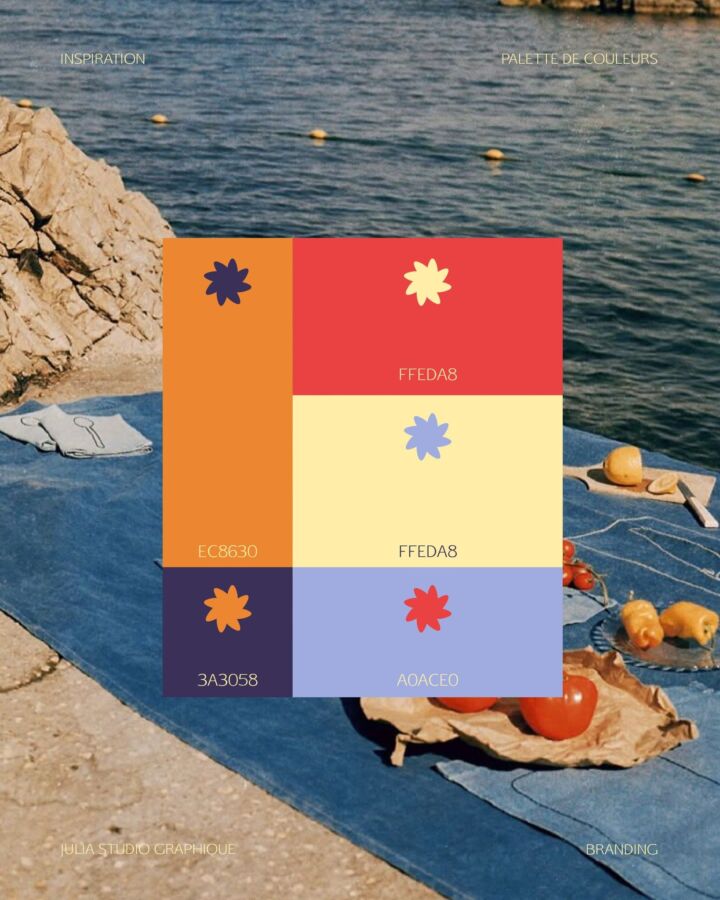 Palette couleurs émotions
