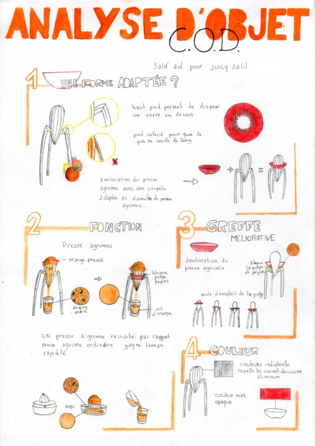 signification des dessins en psychologie