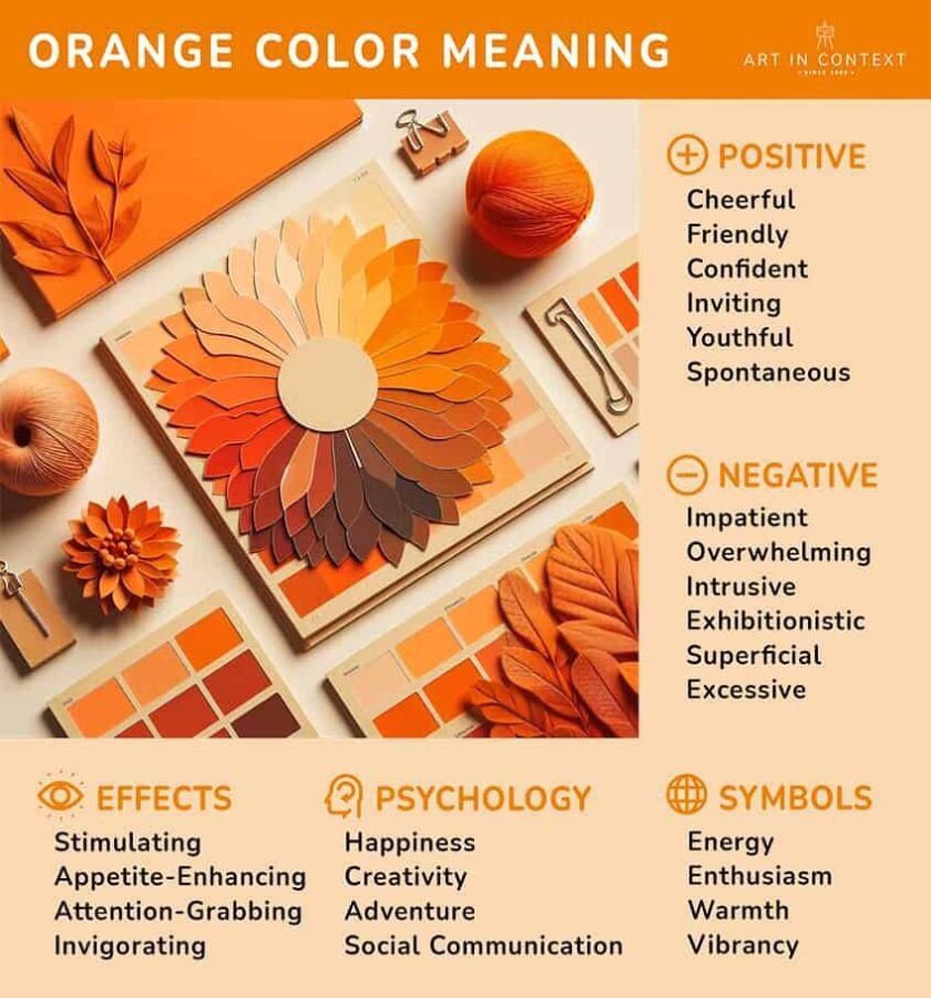 psychologie couleur orange