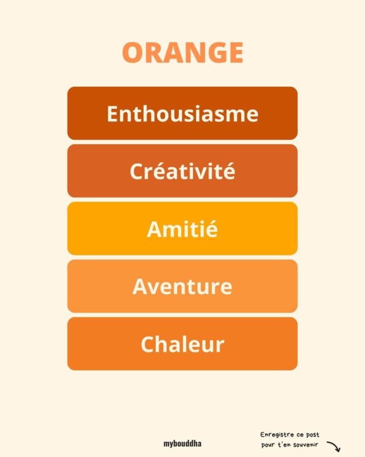 Symbolique couleur orange