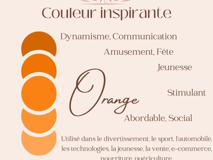 Ce que révèle la couleur orange sur notre psychologie