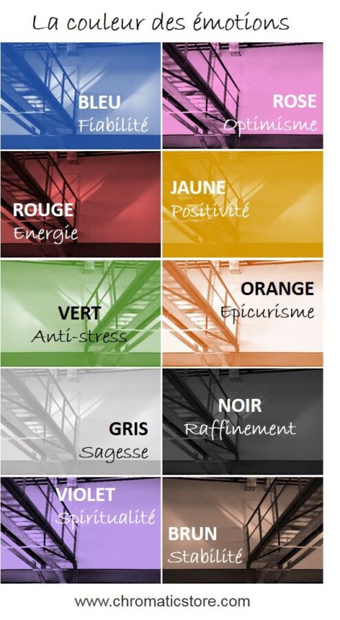 Image du guide La couleur des émotions en pdf gratuit