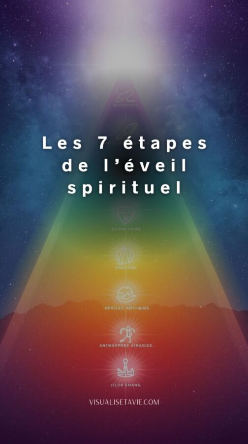 Illustration du réveil à 3h du matin et sa signification spirituelle