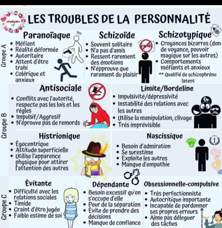 Étudiant suivant une licence en psychologie à distance