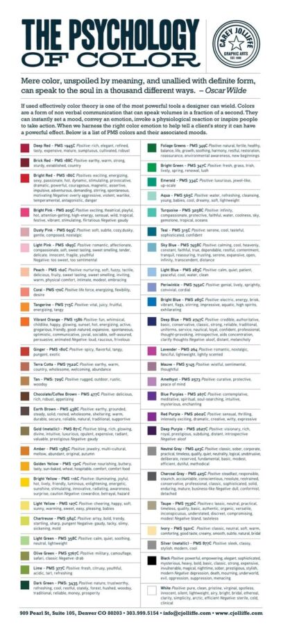 Image illustrant la signification des couleurs en psychologie