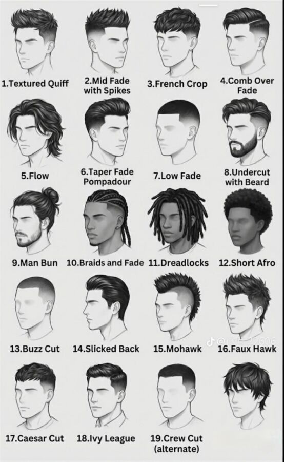 Styles capillaires 2025 destinés aux hommes actifs
