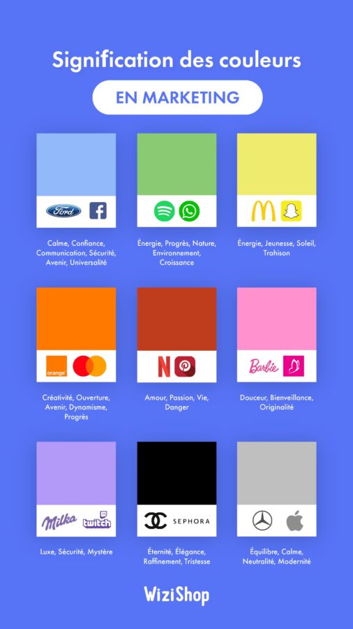 Couleurs et psychologie marketing