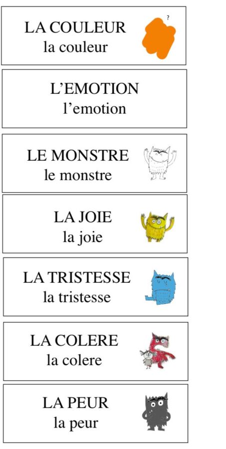Influence des couleurs sur humeur
