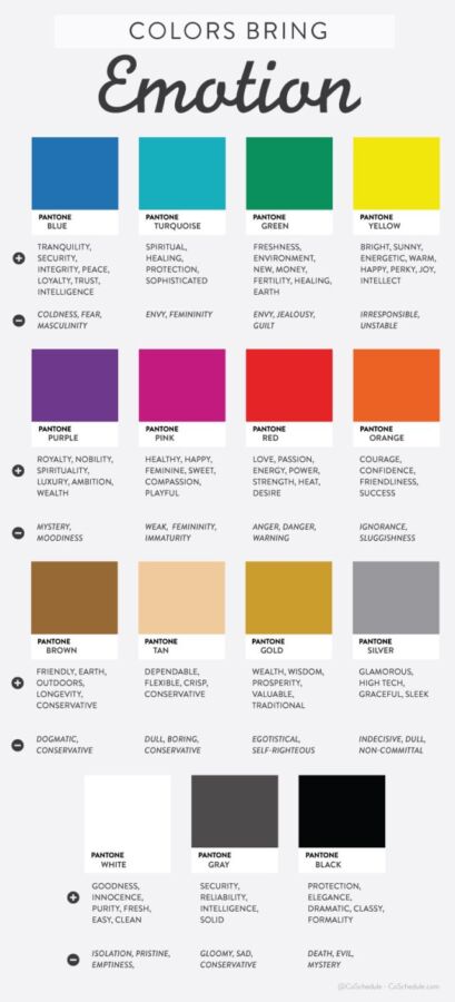 Influence des couleurs sur humeur