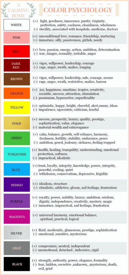 psychologie des couleurs