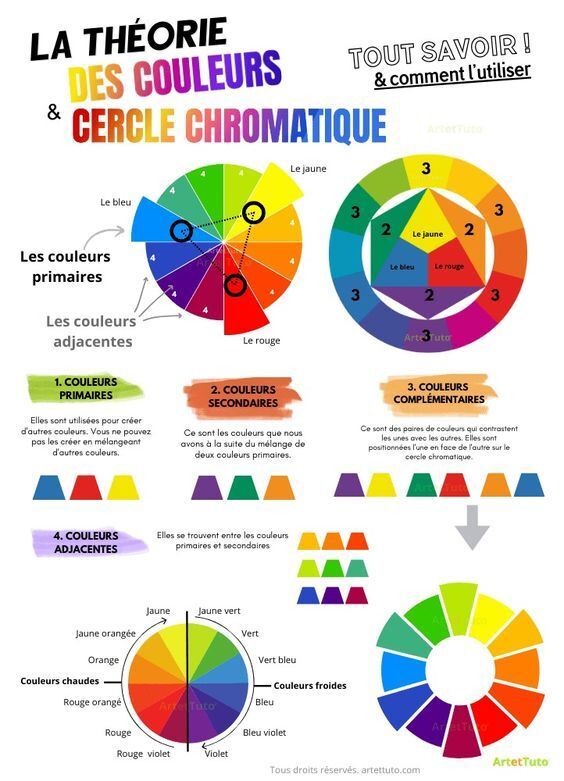 Couleurs et bien-être mental