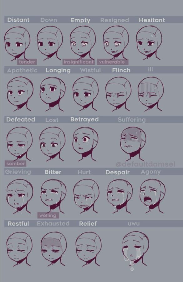 expressions corporelles d'anxiété