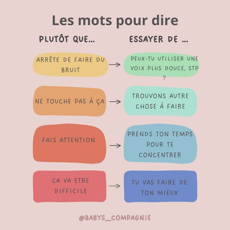 Conseils communication efficace