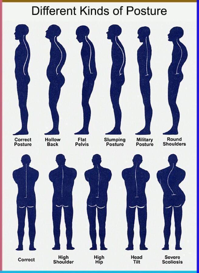 Astuces pour posture optimale
