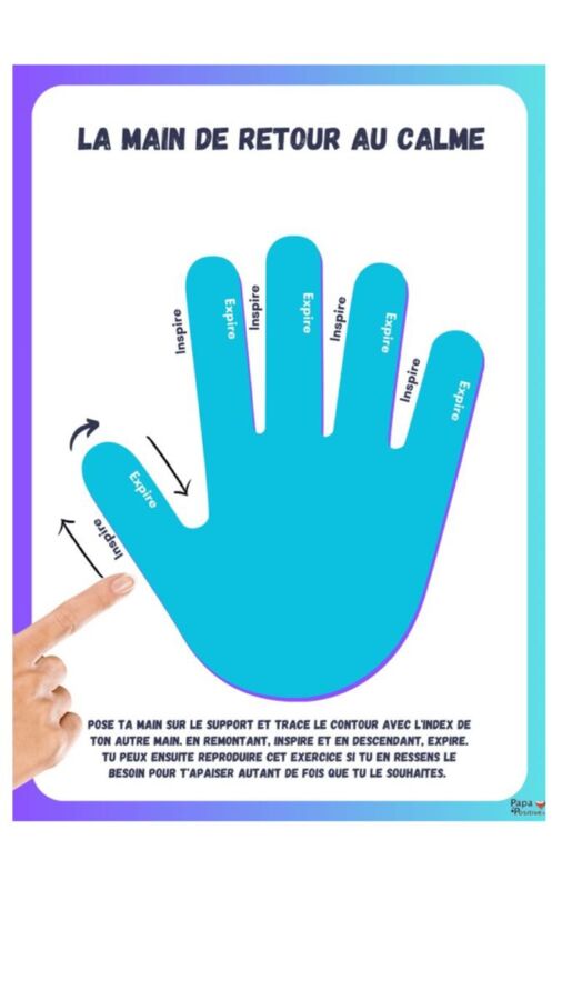 gestes d'empathie visuelle