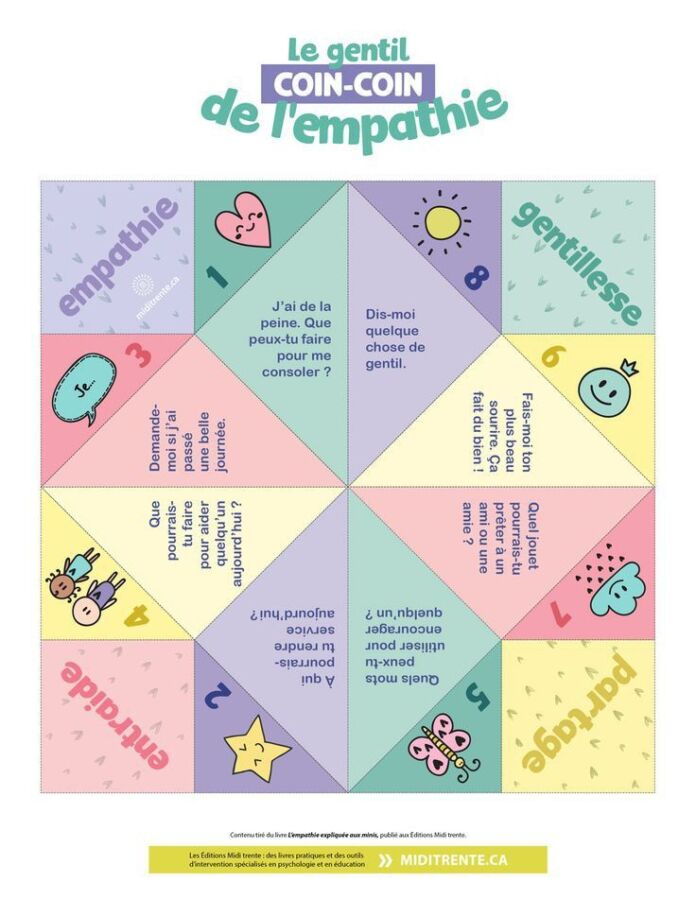 gestes d'empathie visuelle