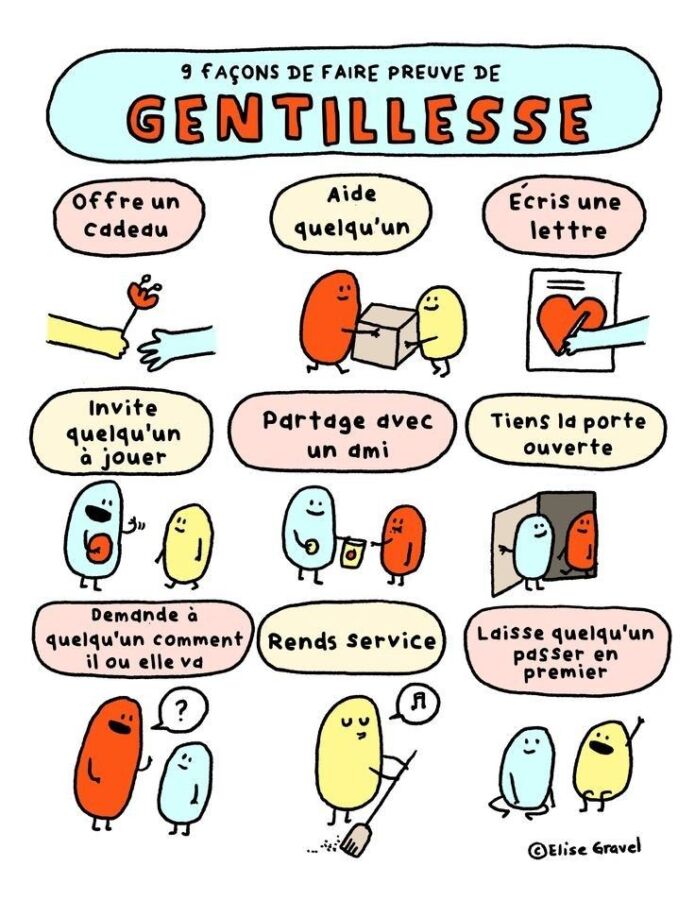 Interactions sociales efficaces
