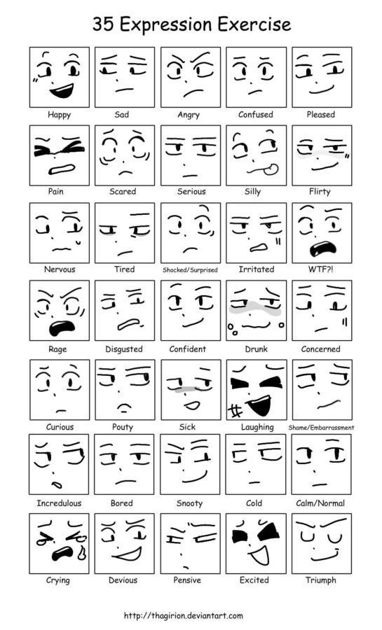 Langage corporel et émotions