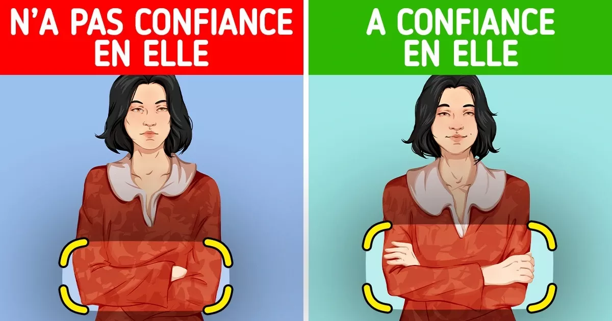 Indices de méfiance corporelle