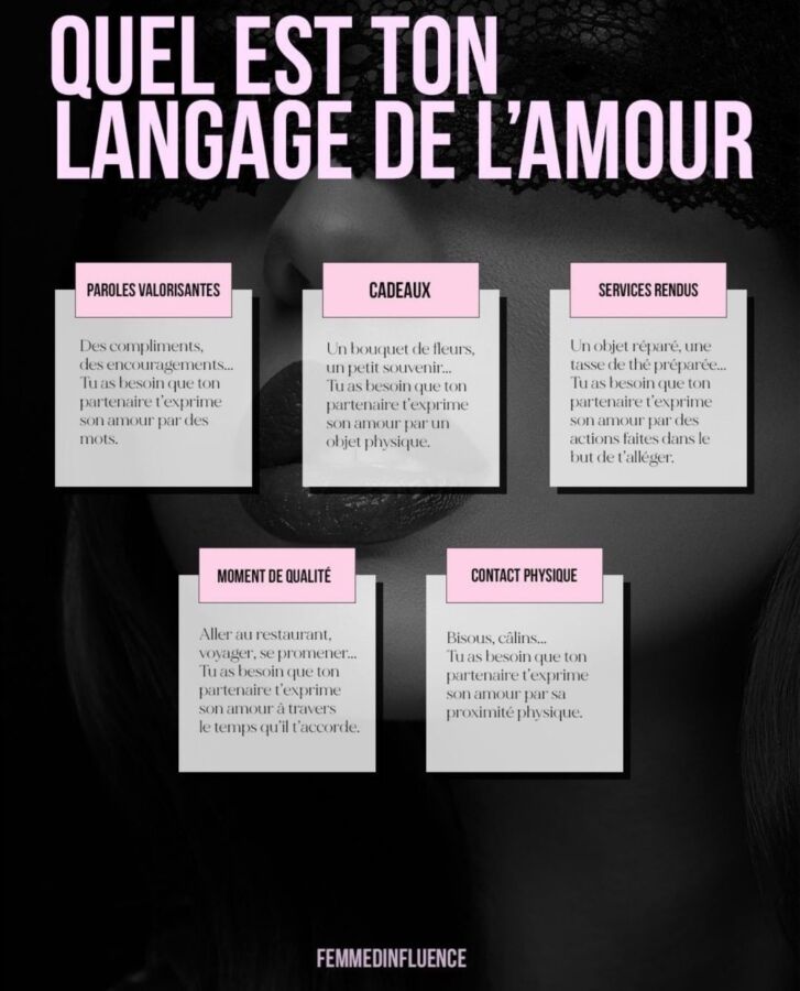 Indices non verbaux de flirt