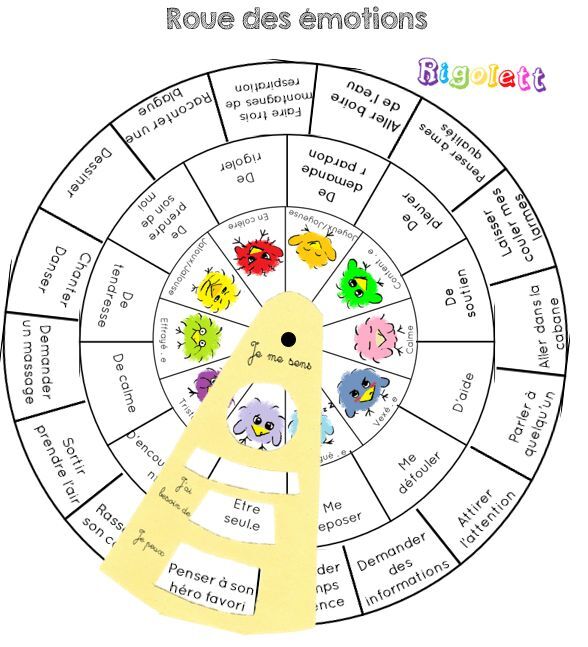 Imprimer roue des émotions