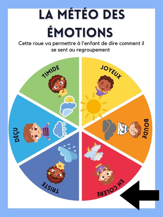 Roue des émotions imprimable