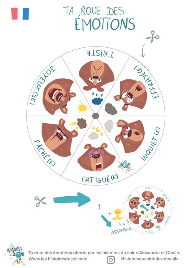 Roue émotions PDF gratuit