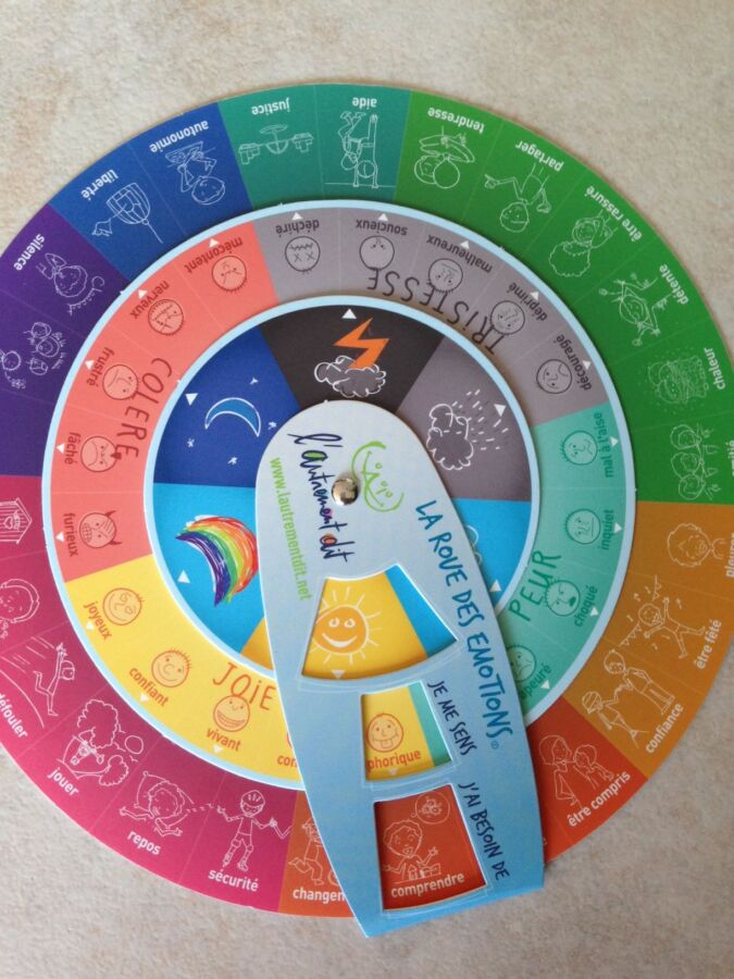 Roue des émotions imprimable