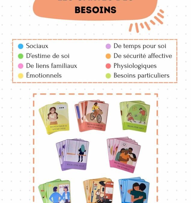 Cartes émotions à imprimer pdf : l’essentiel en pratique