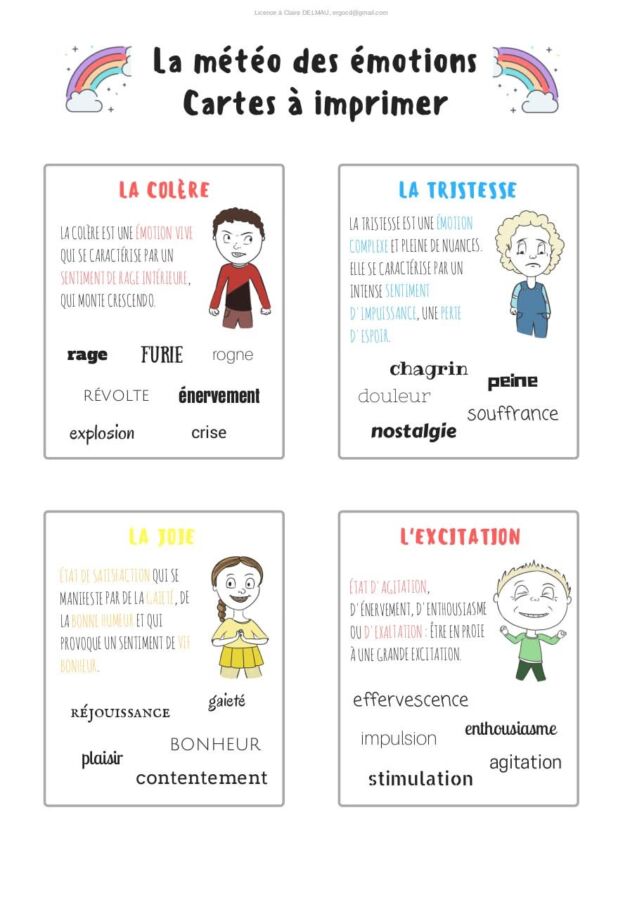 Cartes émotions imprimables PDF