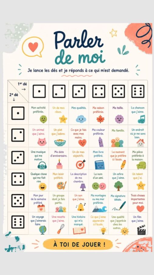 Jeux d'émotions à imprimer